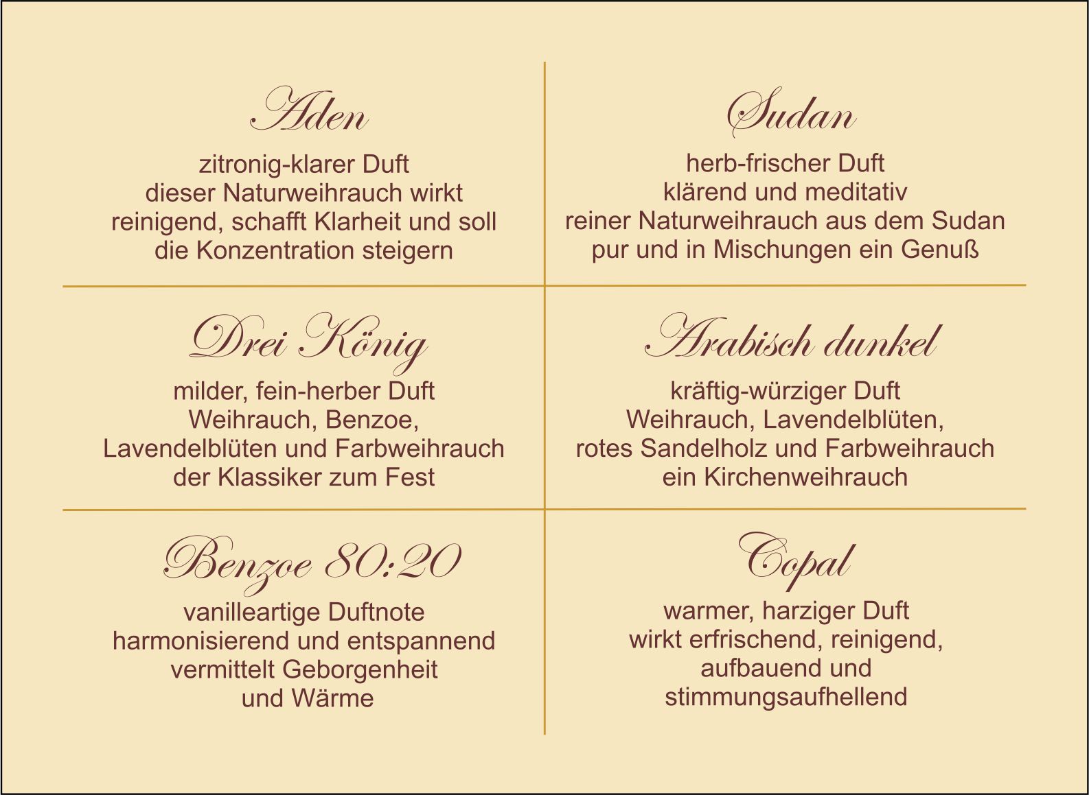 Räucherbox - Weihrauch & Harze