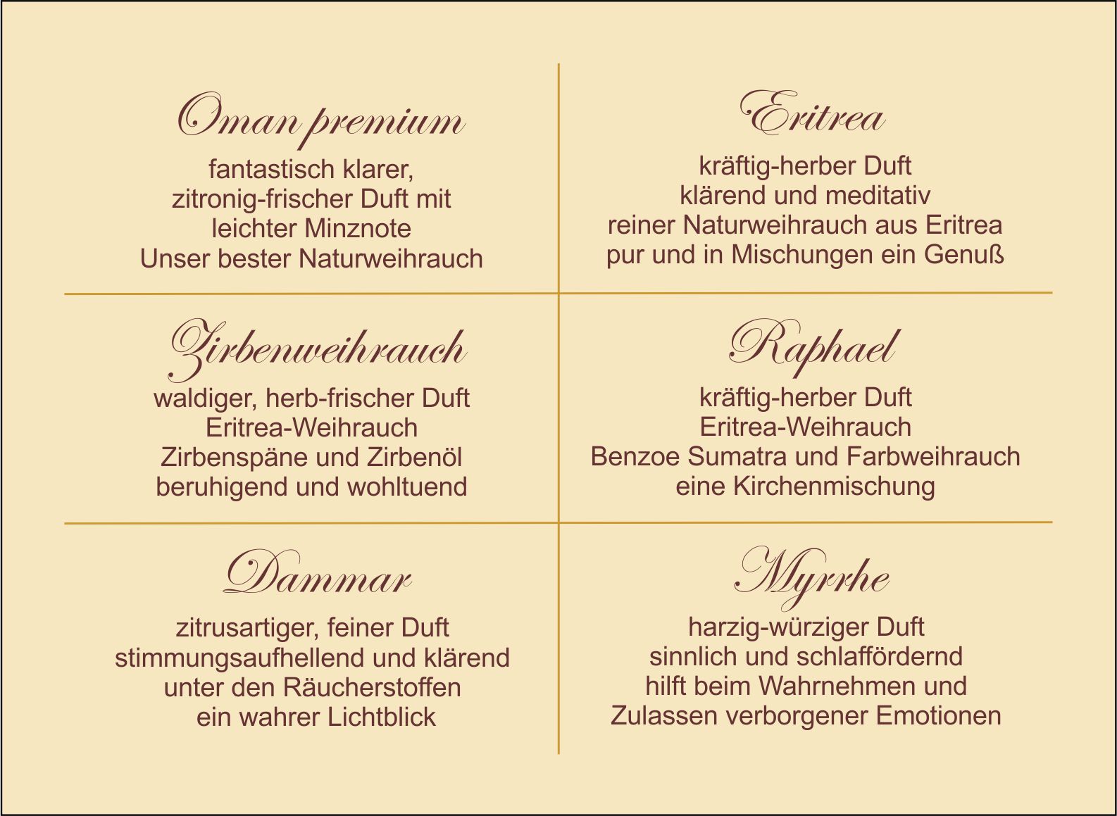 Räucherbox - Weihrauch & Harze